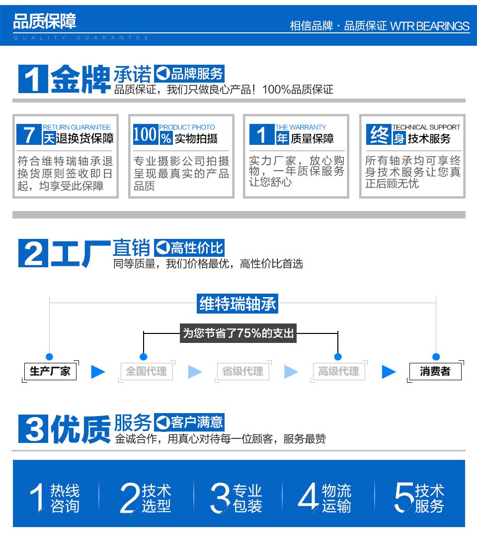 维特瑞960.jpg